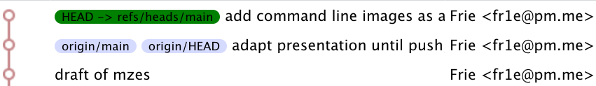 Git Remote
